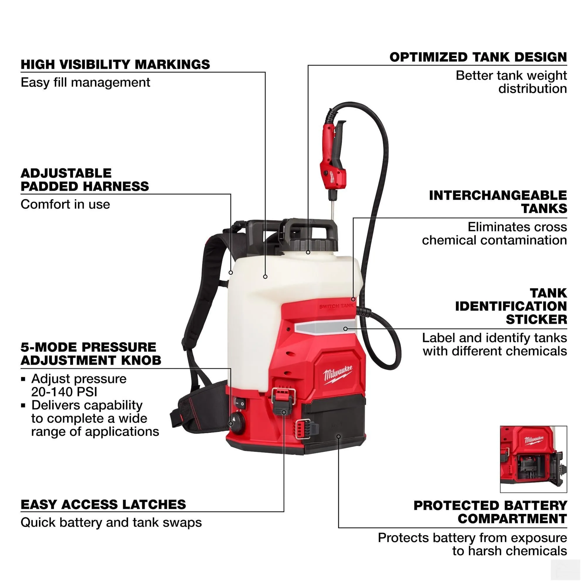 Milwaukee M18™ 4-Gallon Backpack Sprayer w/ SWITCH TANK™ (Kit) {3019-21PS}